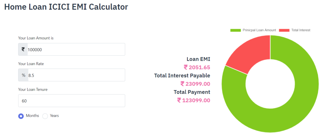 ICICI Home Loan Calculator