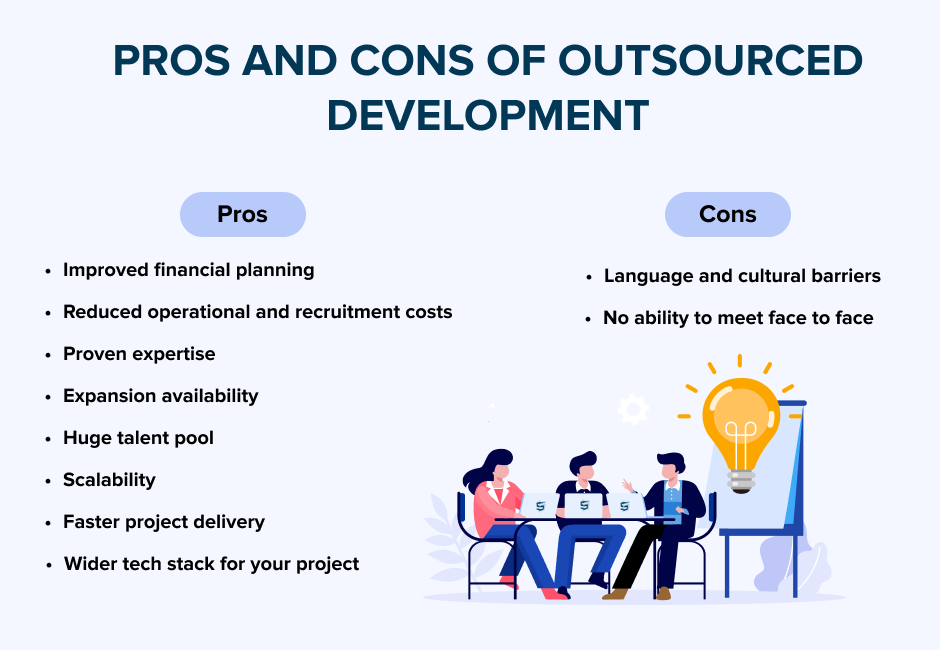 The Pros and Cons of Outsourcing Telemarketing
